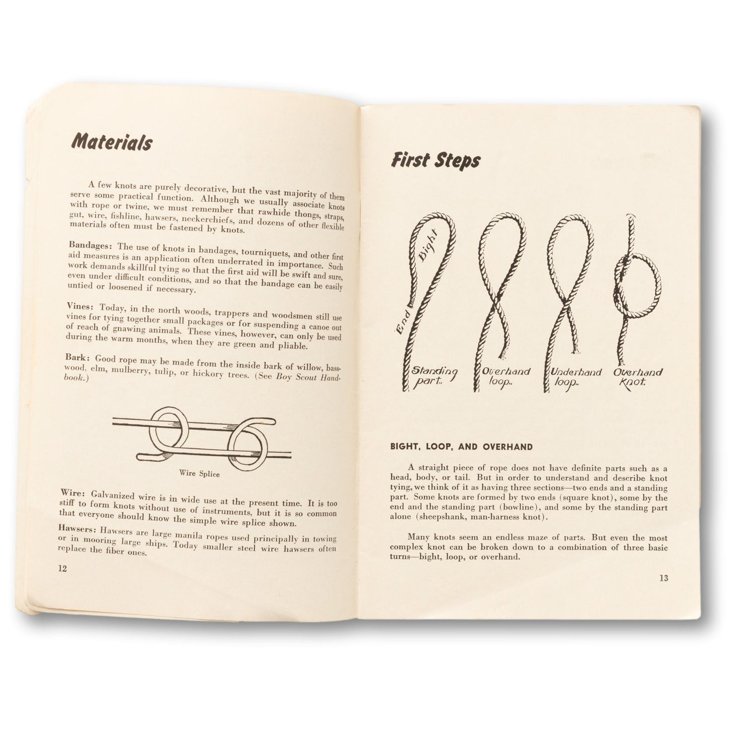 "Knots and How To Try Them" Book