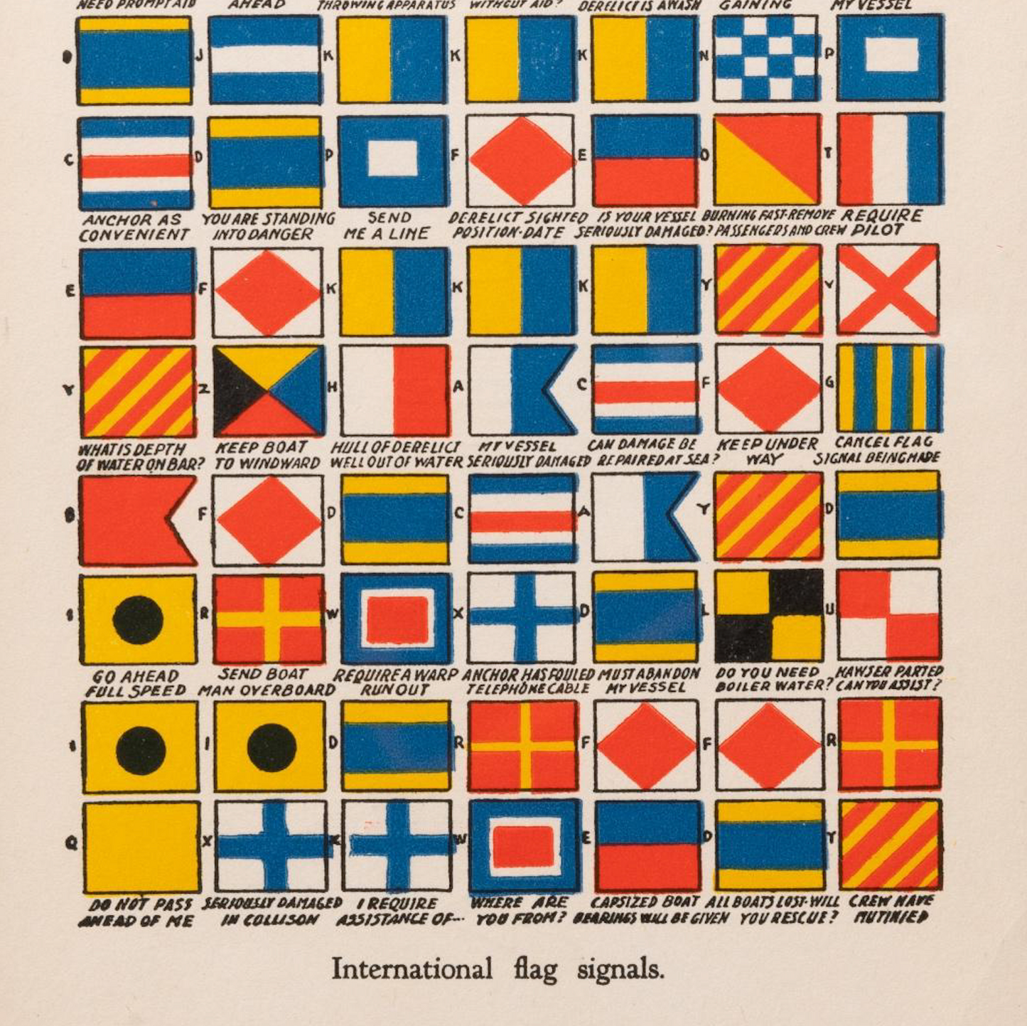 Framed International Flag Signals Chart