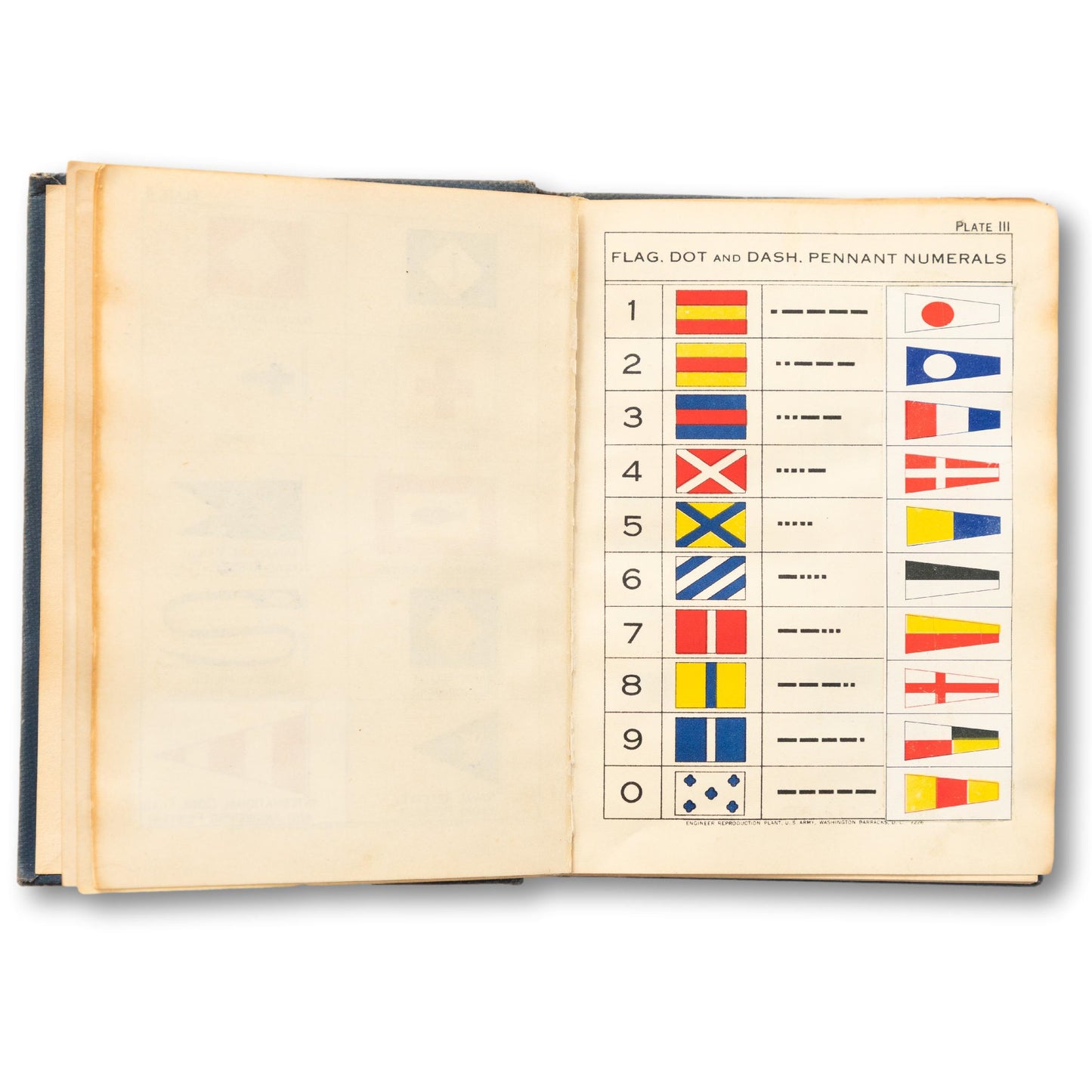 "The Boat Book," 1927