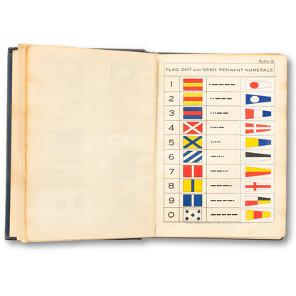 "The Boat Book," 1927