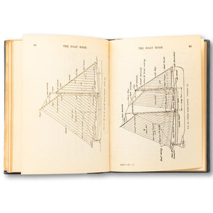 "The Boat Book," 1927