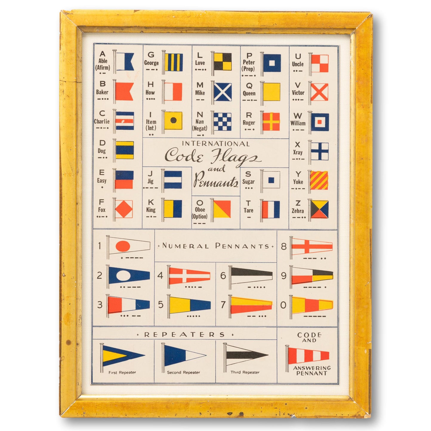 Framed Codes in Yellow