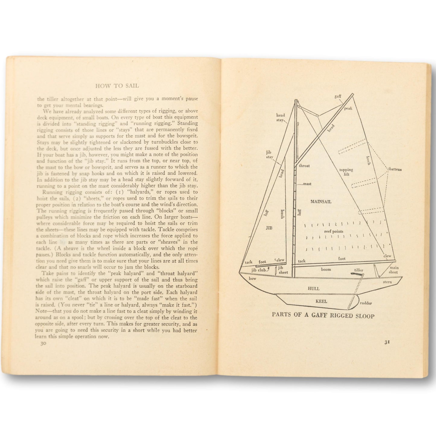 "How to Sail" Booklet