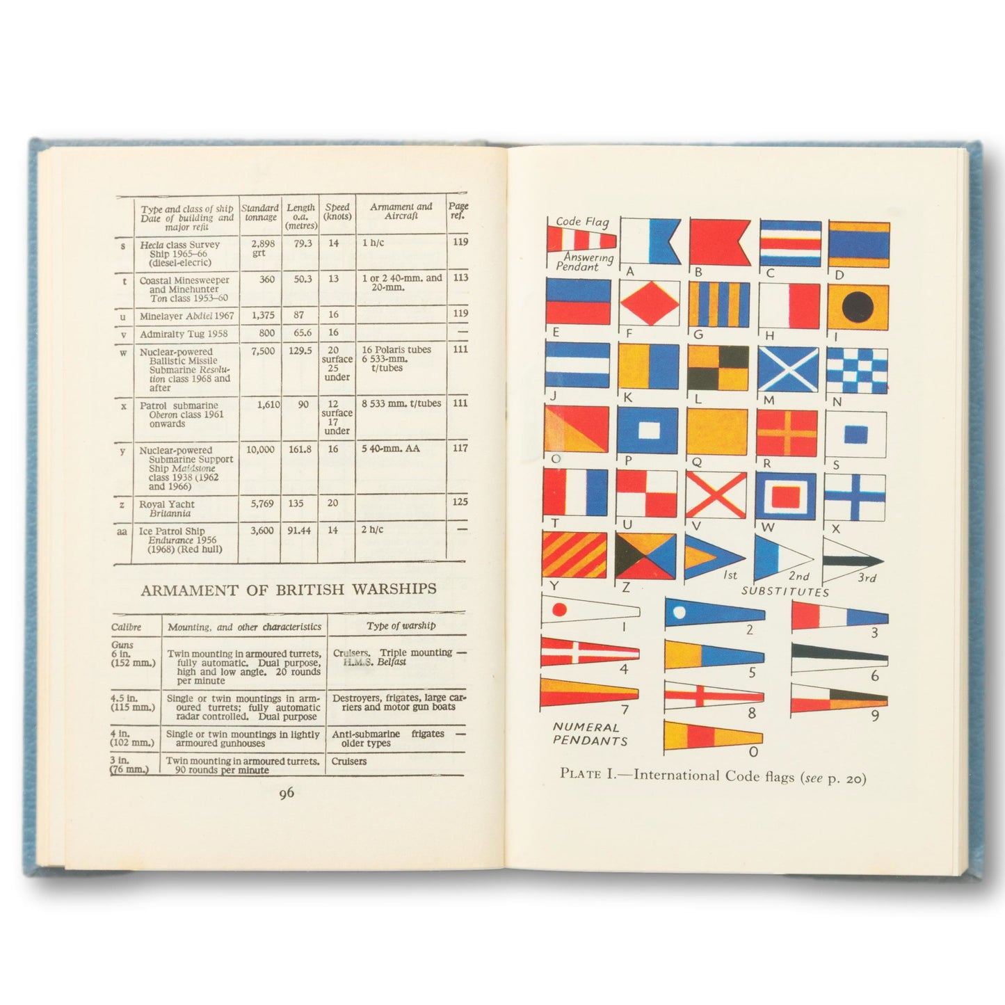 "The Observer's Book of Ships" Book