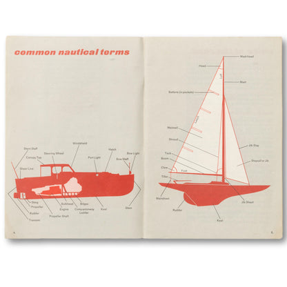 "Johnnie Walker Boating Book"