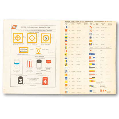 "Boating Skills and Seamanship" Manual