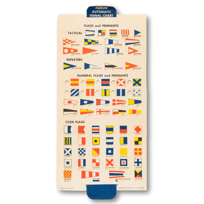 Fleron Automatic Signal Chart