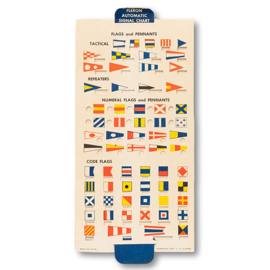 Fleron Automatic Signal Chart
