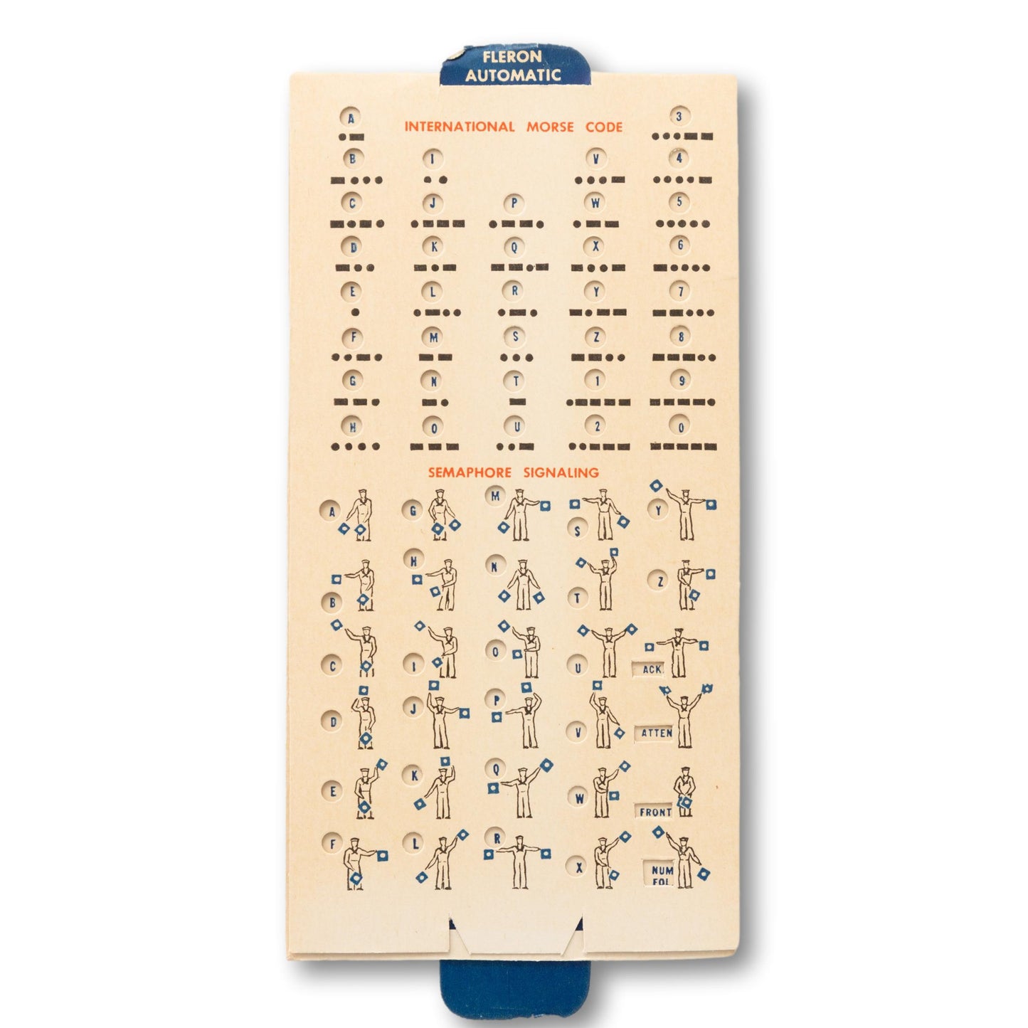 Fleron Automatic Signal Chart