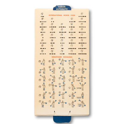 Fleron Automatic Signal Chart