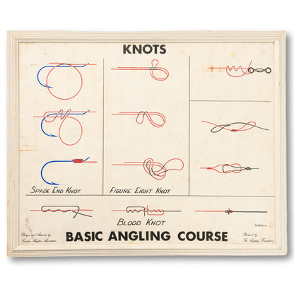Framed Angling Foundation Knot Poster