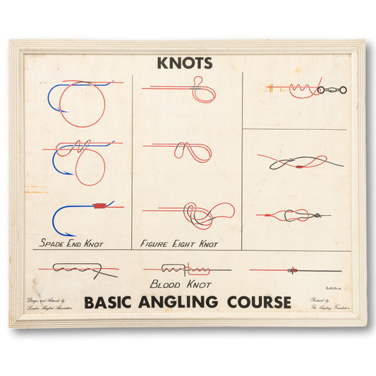 Framed Angling Foundation Knot Poster