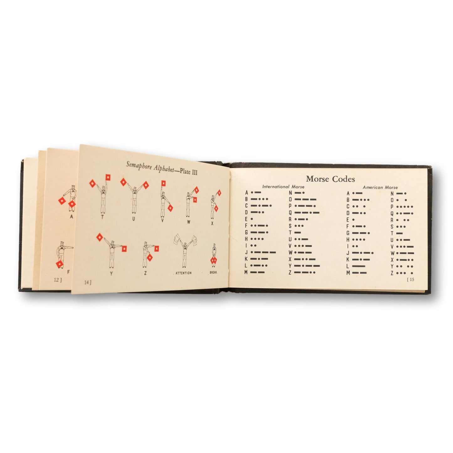 Pocket "Codes and Signals" Book