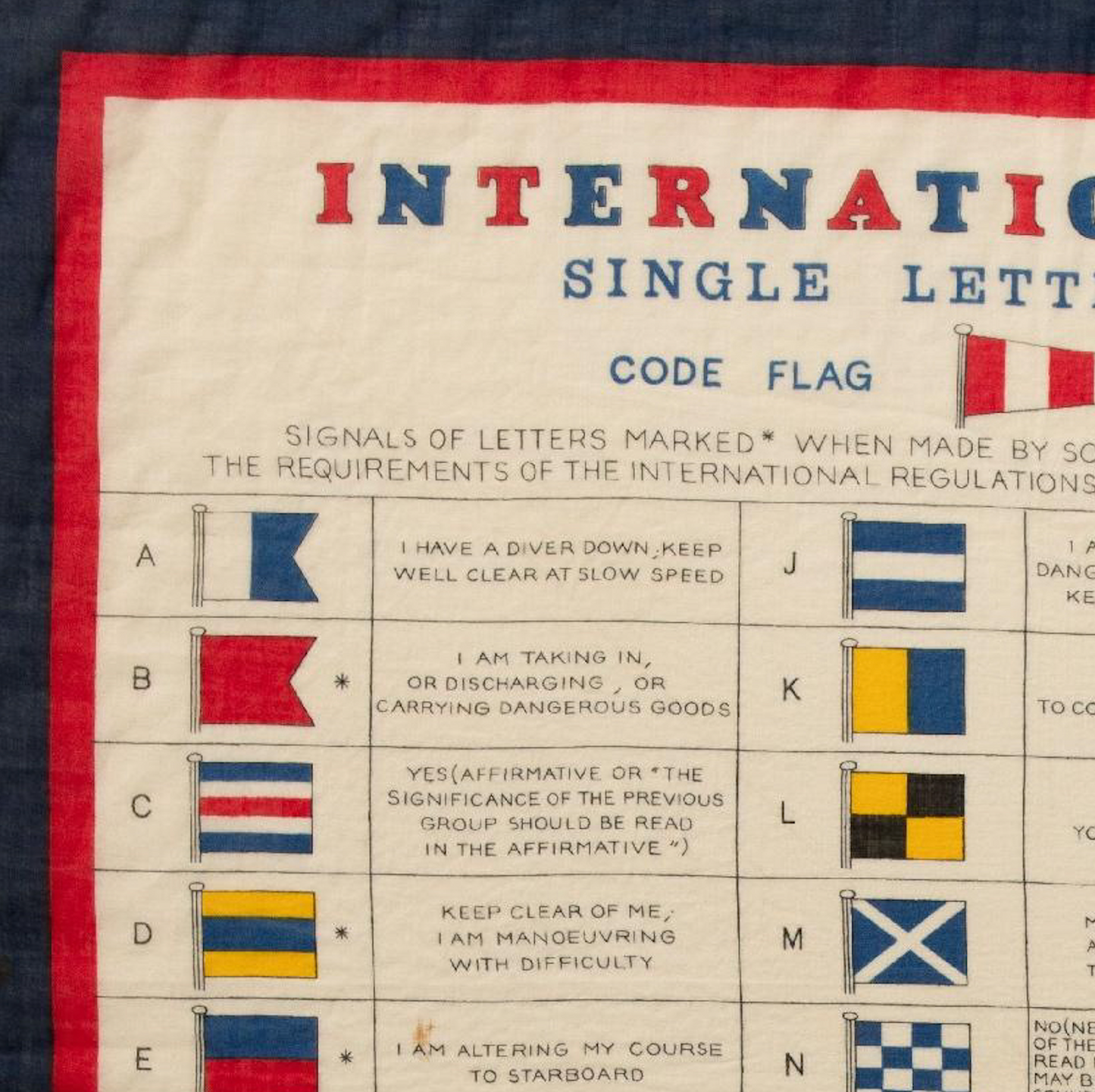 Large Framed "International Code" Linen
