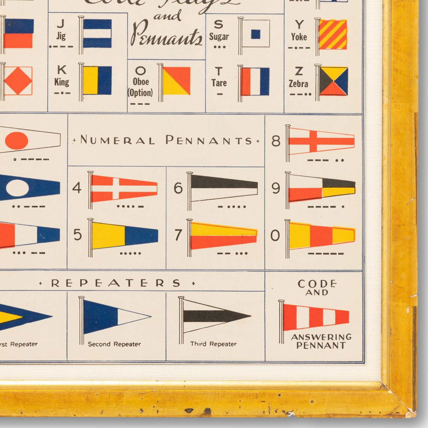Framed Codes in Yellow