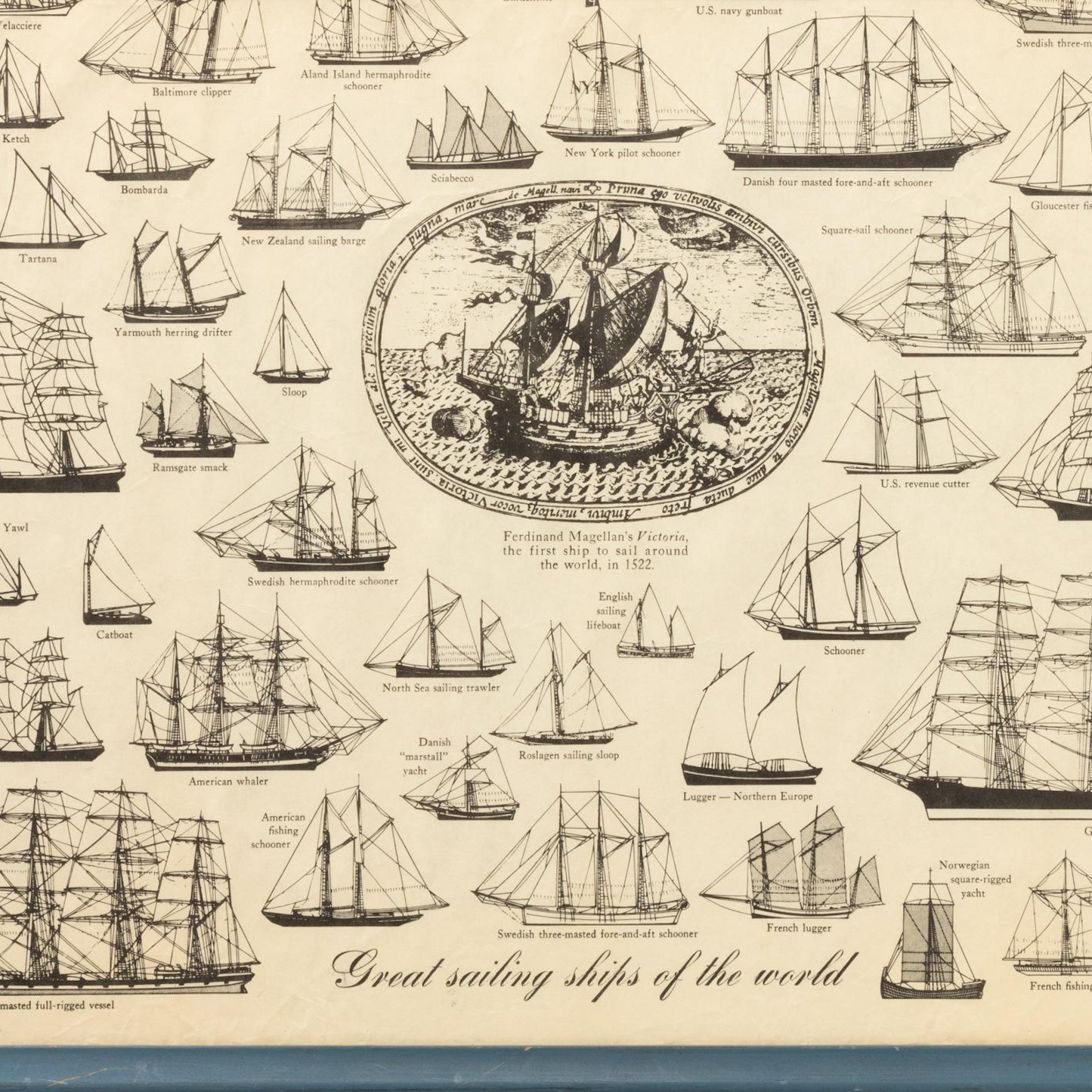 "Great Sailing Ships of the World"
