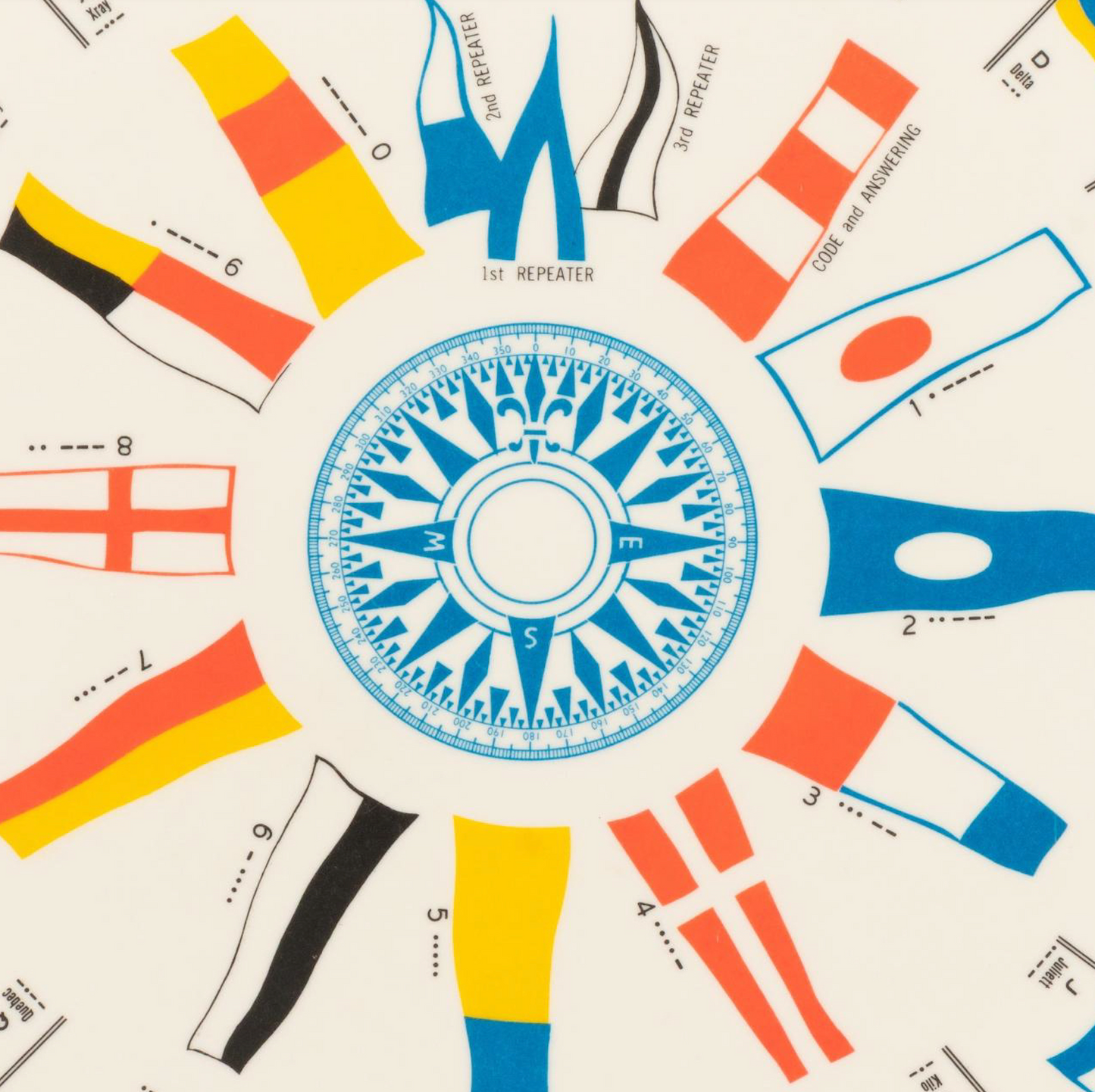 Signal Flag and Compass Tray