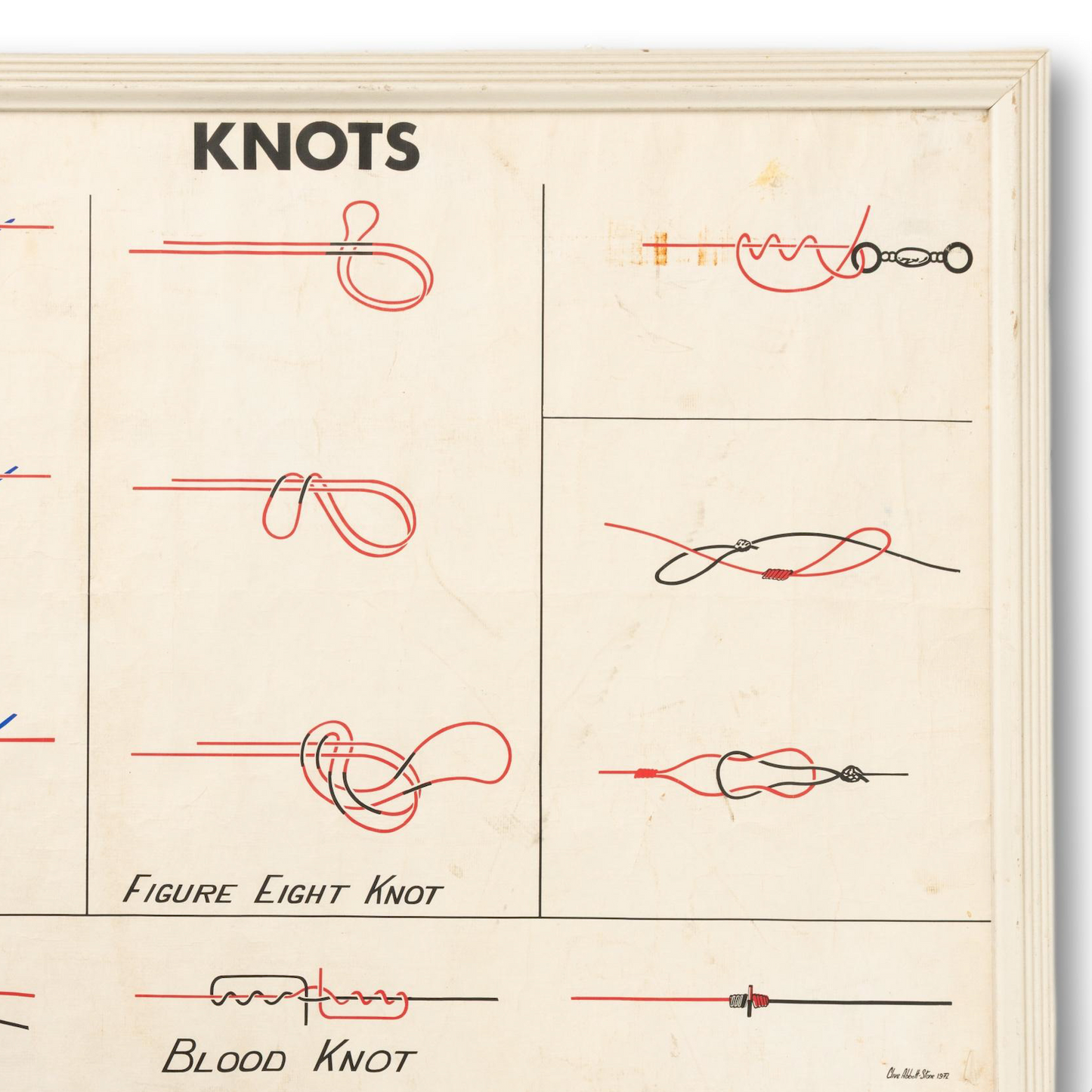 Framed Angling Foundation Knot Poster