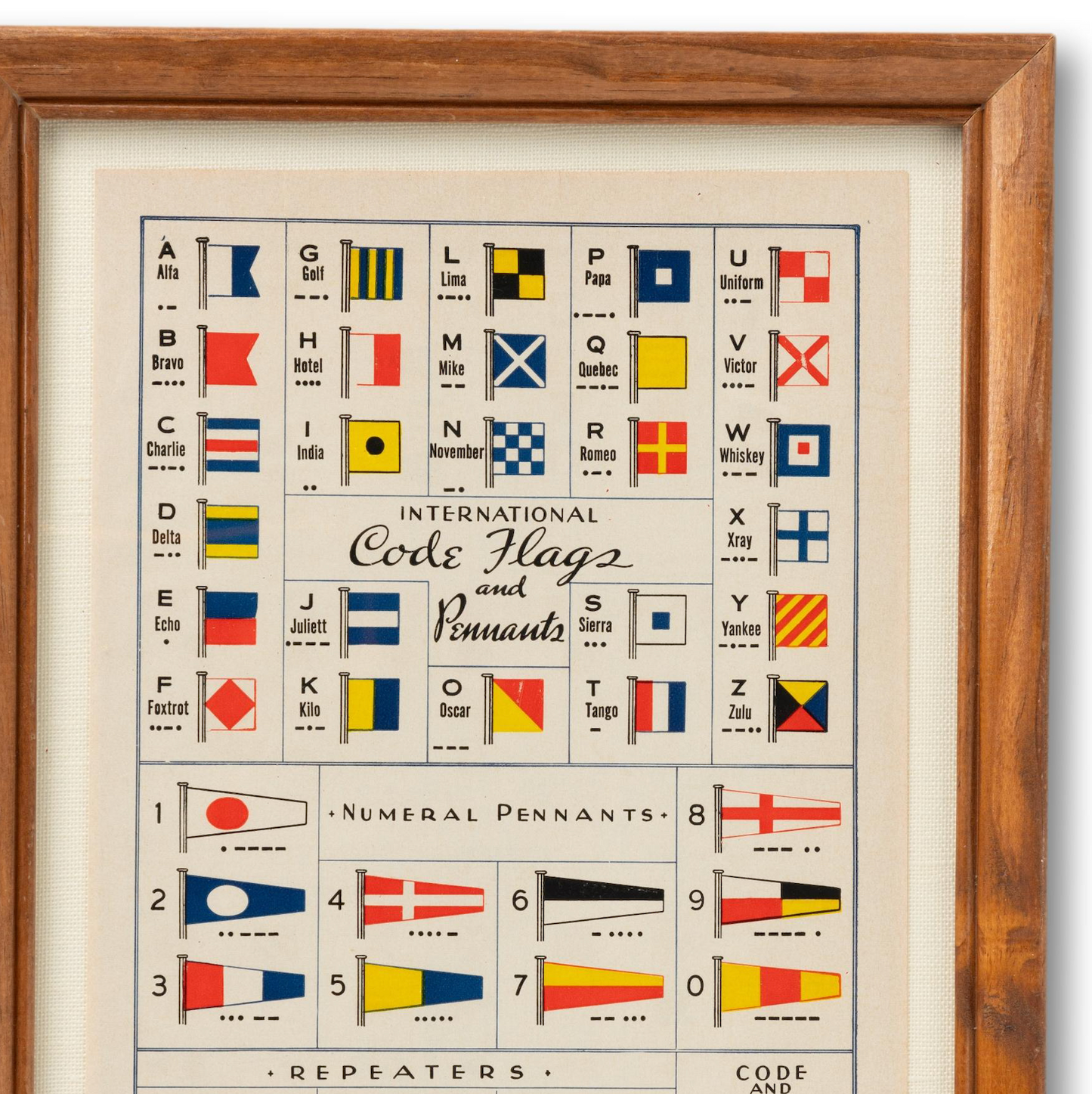 Framed Code Flags & Signals
